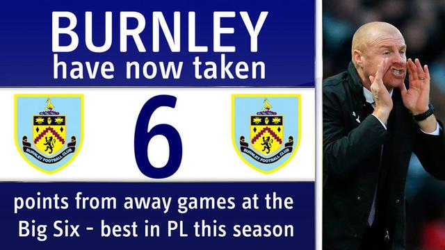 比特币波动影响博彩存款