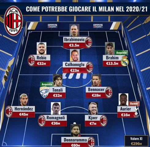 祝福！全北现代国脚宋旻揆与电竞主持人郭珉瑄步入婚姻殿堂